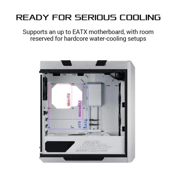 ASUS ROG Strix Helios GX601 White Edition ATX Mid Tower White / Silver
