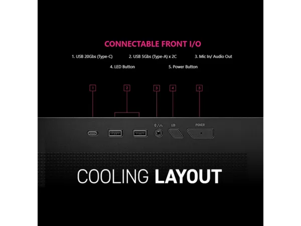 MSI MPG Velox 300R Airflow PZ Mid-Tower Gaming Case, White, 2x 160mm Fans, 360mm Radiator