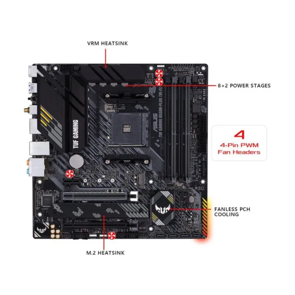 ASUS TUF GAMING B550M-PLUS AM4