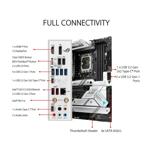 13-119-505-V03.jpg ASUS ROG STRIX Z690-A GAMING WIFI D4 LGA 1700 Motherboard, DDR4, LGA 1700/1200 Cooler Holes