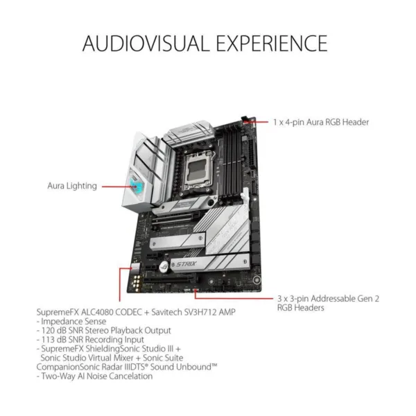 ASUS ROG Strix B650-A Gaming WiFi AM5 ATX Motherboard, DDR5, 3x M.2, PCIe 4.0, Wi-Fi 6E, 2.5G LAN