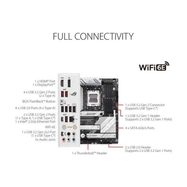 ASUS ROG Strix B650-A Gaming WiFi AM5 ATX Motherboard, DDR5, 3x M.2, PCIe 4.0, Wi-Fi 6E, 2.5G LAN
