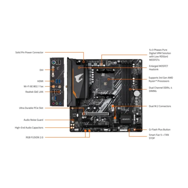 GIGABYTE B550M AORUS ELITE AX (rev 1.3) AM4 Micro-ATX Motherboard, PCIe 4.0, M.2, GbE LAN