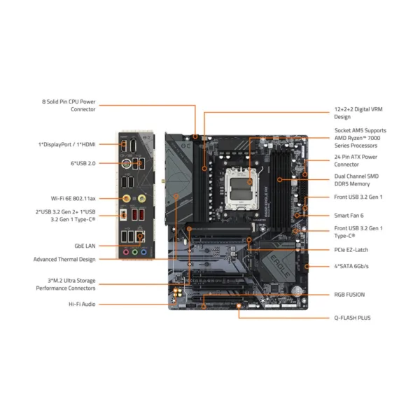 GIGABYTE B650 EAGLE AX AM5 ATX Motherboard, DDR5, 3x M.2, PCIe 5.0, Wi-Fi 6E