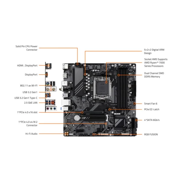 GIGABYTE B650M D3HP AX AM5 Micro-ATX Motherboard, DDR5, 2x M.2, Wi-Fi 6E, 2.5GbE