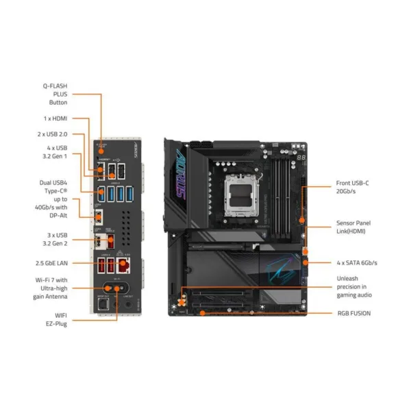 GIGABYTE X870E AORUS PRO