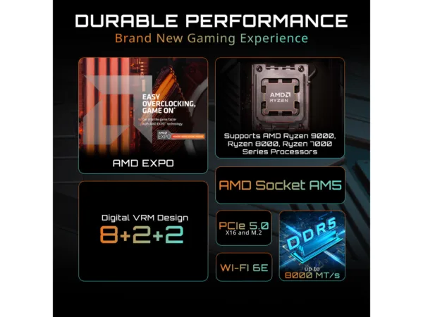 GIGABYTE B650E EAGLE WIFI6E AM5 Motherboard, DDR5, 3x M.2, PCIe 5.0, Wi-Fi 6E