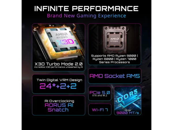 13-145-602-02.jpg GIGABYTE X870E AORUS XTREME X3D AI TOP AM5 E-ATX Motherboard, DDR5, 5x M.2, USB4, Wi-Fi 7, Dual 10GbE