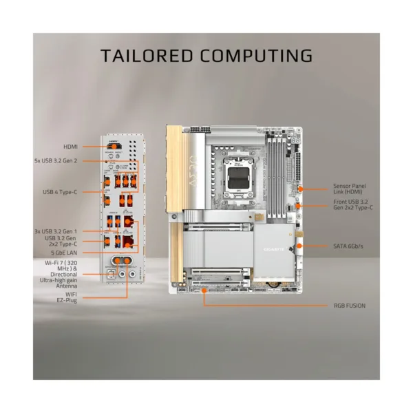 13-145-604-03.jpg GIGABYTE X870E AERO X3D WOOD AM5 ATX Motherboard, DDR5, 4x M.2, USB4, Wi-Fi 7, Dual 5GbE