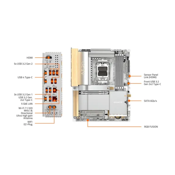 13-145-604-10.jpg GIGABYTE X870E AERO X3D WOOD AM5 ATX Motherboard, DDR5, 4x M.2, USB4, Wi-Fi 7, Dual 5GbE