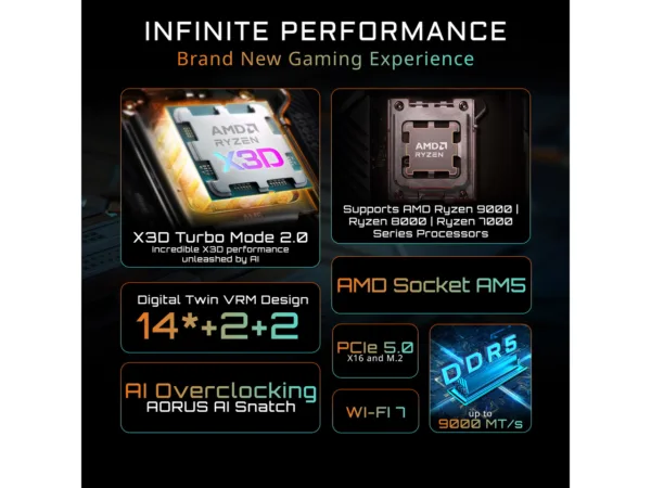 GIGABYTE X870E EAGLE X3D WIFI7 AM5 ATX Motherboard, DDR5, 4x M.2, PCIe 5.0, USB4, 5GbE
