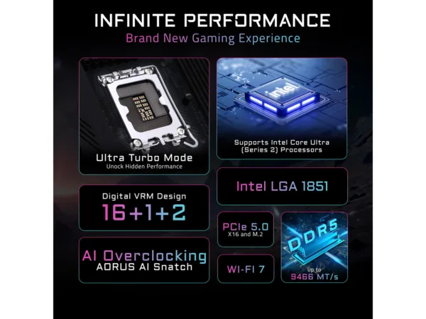 13-145-616-02.jpg GIGABYTE Z890 EAGLE WIFI7 PLUS LGA 1851 ATX Motherboard, DDR5, 4x M.2, PCIe 5.0, USB4, Wi-Fi 7