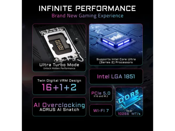 GIGABYTE Z890 AORUS ELITE DUO X LGA 1851 ATX Motherboard, DDR5, 5x M.2, USB4, Wi-Fi 7, 5GbE