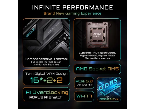13-145-626-05.jpg GIGABYTE X870E EAGLE WIFI7 AM5 ATX Motherboard, DDR5, 4x M.2, PCIe 5.0, USB4, Wi-Fi 7, 5GbE