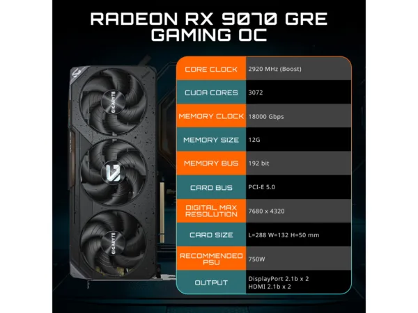GIGABYTE Gaming Radeon RX 9070 GRE 12GB
