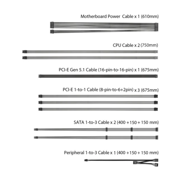 ASUS 1200 W Full Modular 80 PLUS PLATINUM Certified