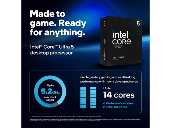 Intel Core Ultra Arrow Lake Desktop Processors
