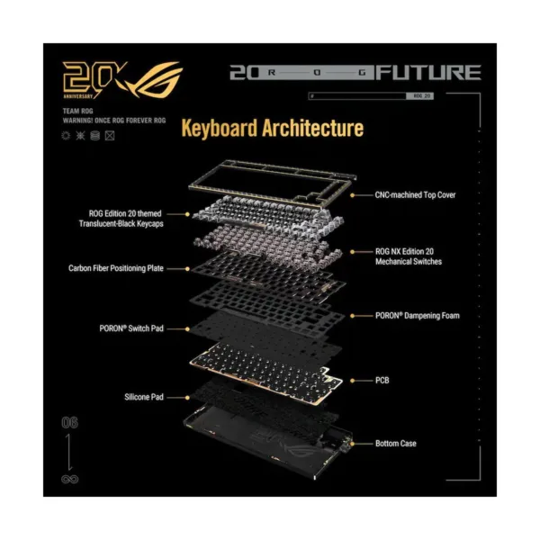 ASUS ROG 20th Edition Azoth Extreme Wireless Mechanical Gaming Keyboard, 75% TKL, Gold/Black