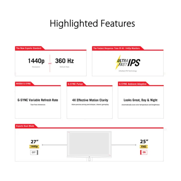 ASUS ROG Strix XG27AQNGV 27" QHD 360Hz Dual-Mode IPS Gaming Monitor, G-Sync Pulsar