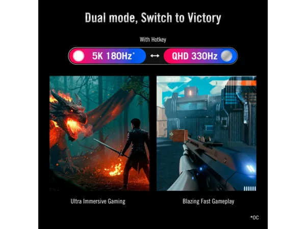 ASUS ROG Strix XG27JCG 27" Dual-Mode 5K 180Hz / QHD 330Hz IPS Gaming Monitor, HDR600