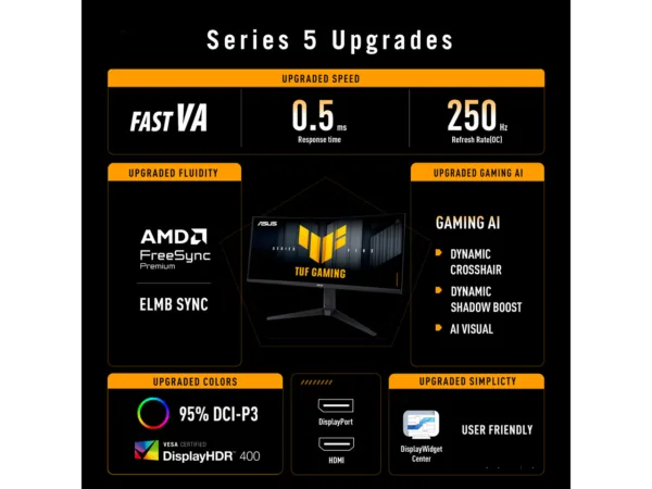 24-281-401-09.jpg ASUS TUF Gaming VG34WQML5A 34" Ultrawide QHD 250Hz Curved Gaming Monitor, HDR400