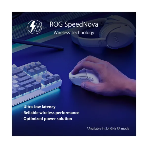 ASUS ROG Gladius III Wireless AimPoint Gaming Mouse, Tri-Mode, 36000 DPI, White