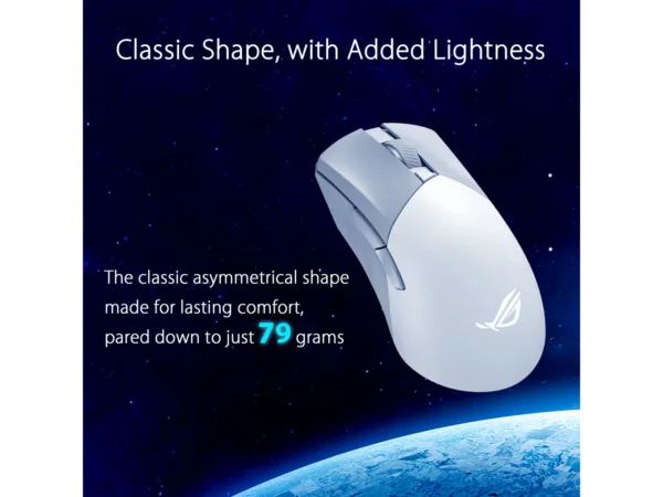 ASUS ROG Gladius III Wireless AimPoint Gaming Mouse, Tri-Mode, 36000 DPI, White