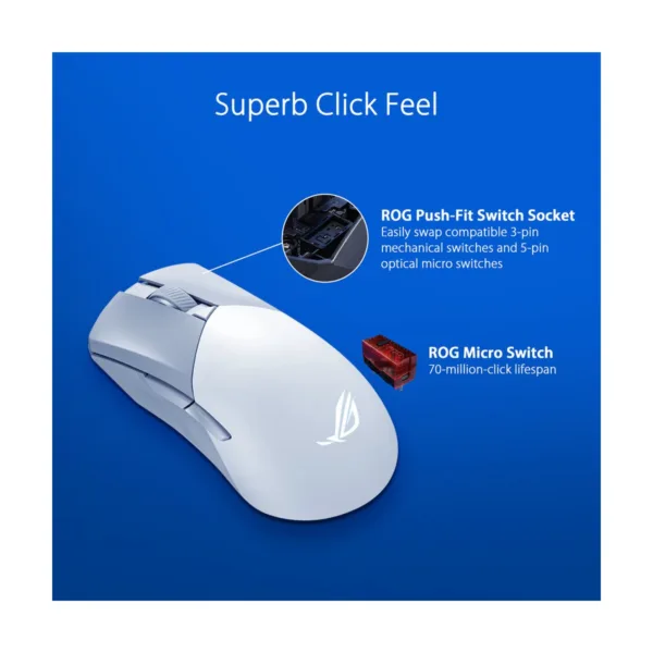 ASUS ROG Gladius III Wireless AimPoint Gaming Mouse, Tri-Mode, 36000 DPI, White