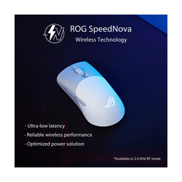 ASUS ROG Keris Wireless AimPoint Gaming Mouse, Tri-Mode, 36000 DPI, White