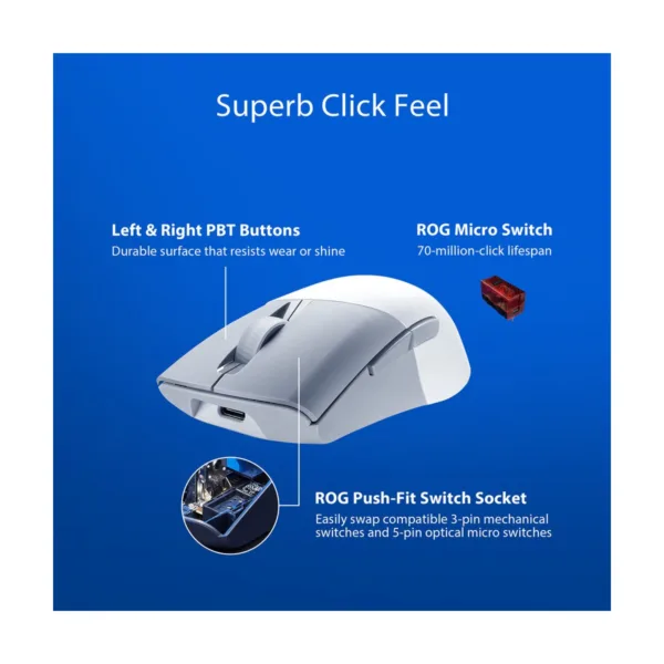 ASUS ROG Keris Wireless AimPoint Gaming Mouse, Tri-Mode, 36000 DPI, White