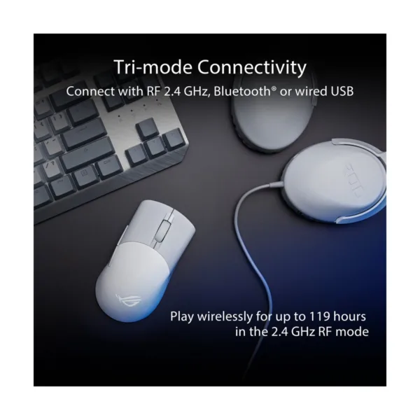 ASUS ROG Keris Wireless AimPoint Gaming Mouse, Tri-Mode, 36000 DPI, White
