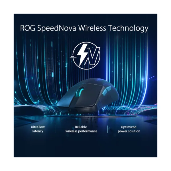 ASUS ROG Harpe Ace Aim Lab Edition Gaming Mouse, 54g, Tri-Mode, 36K DPI, Black