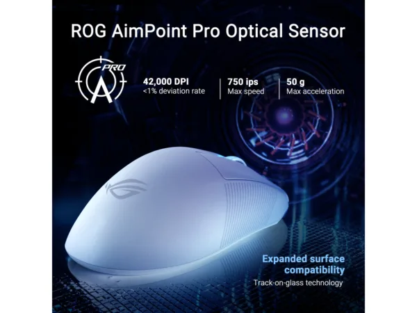 ASUS ROG Keris II WL Ace Wireless Gaming Mouse