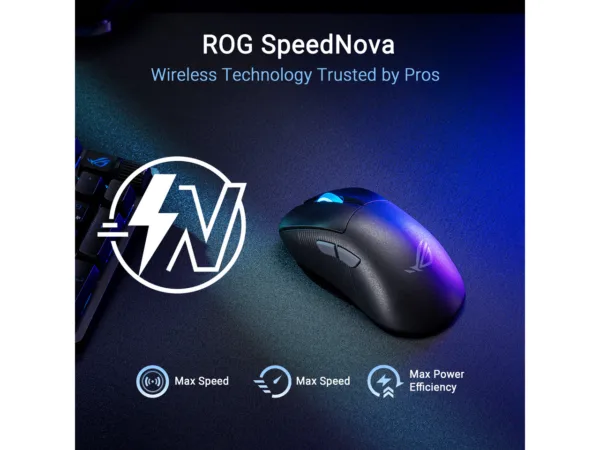 ASUS ROG Keris II WL Ace Wireless Gaming Mouse