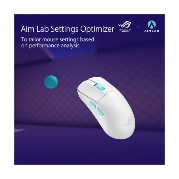 ASUS ROG Harpe Ace Aim Lab Edition Gaming Mouse, 54g, Tri-Mode, 36K DPI, White