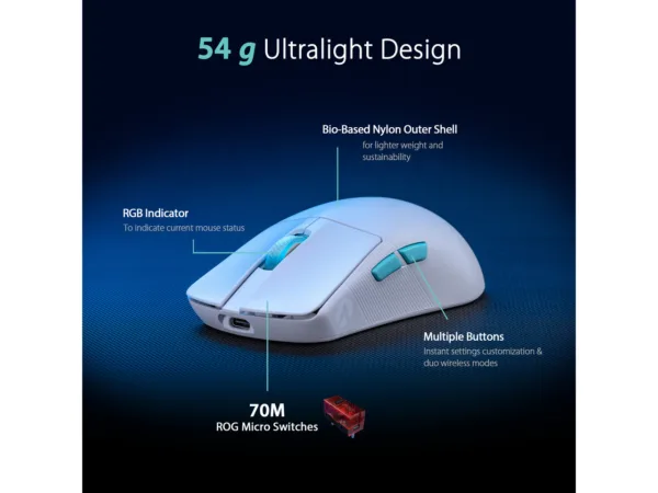 ASUS ROG Harpe Ace Aim Lab Edition Gaming Mouse, 54g, Tri-Mode, 36K DPI, White