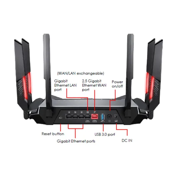 33-158-032-30.png MSI RadiX AXE6600 WiFi 6E Tri-Band Gaming Router support 2.5GHz/5GHz/6GHz, AI QoS support