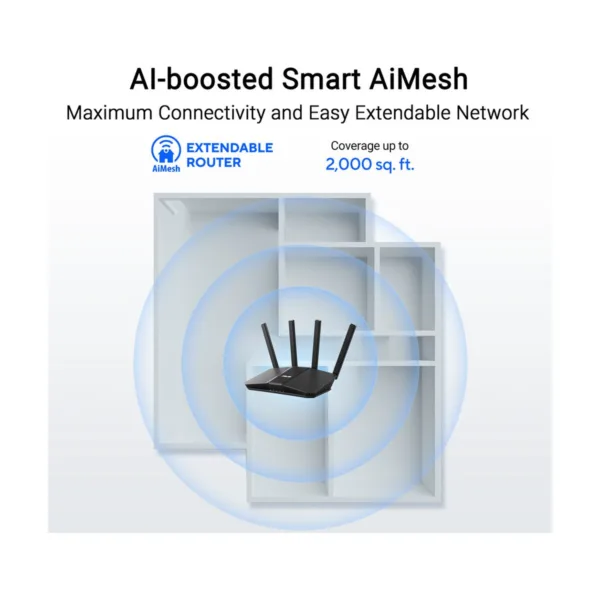ASUS RT-BE58U WiFi 7 AiMesh Router, 2.5G WAN/LAN Port, Four 1G Ports