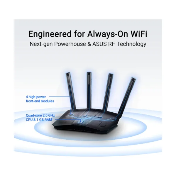 ASUS RT-BE58U WiFi 7 AiMesh Router, 2.5G WAN/LAN Port, Four 1G Ports