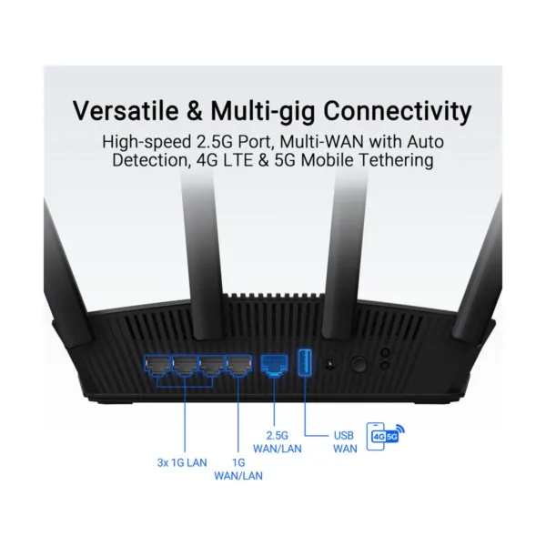 ASUS RT-BE58U WiFi 7 AiMesh Router, 2.5G WAN/LAN Port, Four 1G Ports