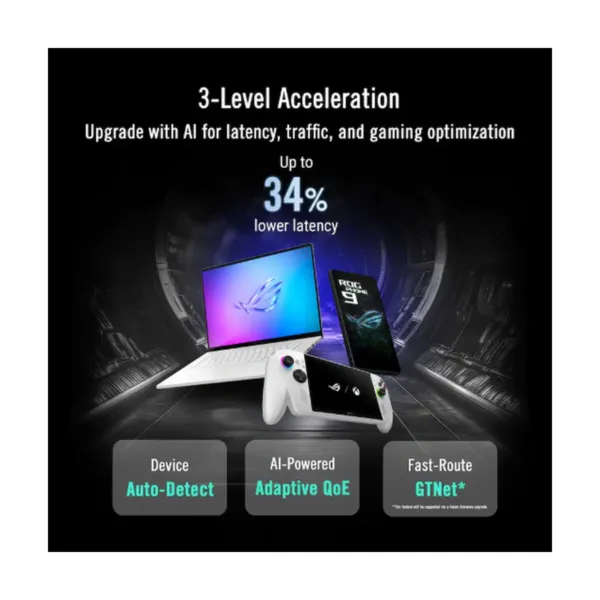 ASUS ROG Rapture GT-BE19000AI WiFi 7 Tri-Band Gaming Router, Dual 10G Ports, AiMesh