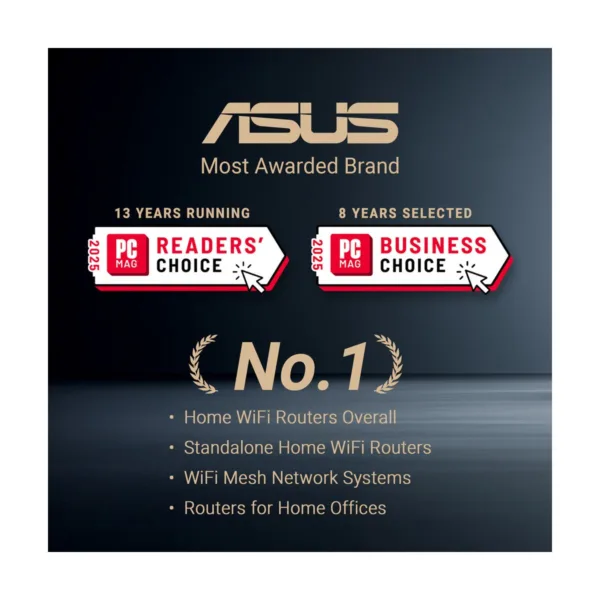 33-320-632-03.jpg ASUS ROG Strix GS-BE12000 WiFi 7 Tri-Band Gaming Router, 12000 Mbps, AiMesh