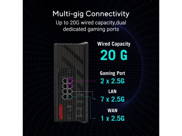 33-320-632-07.jpg ASUS ROG Strix GS-BE12000 WiFi 7 Tri-Band Gaming Router, 12000 Mbps, AiMesh