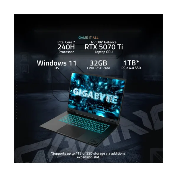 GIGABYTE GAMING A16 PRO DXHG4USCC4SH 16" Gaming Laptop
