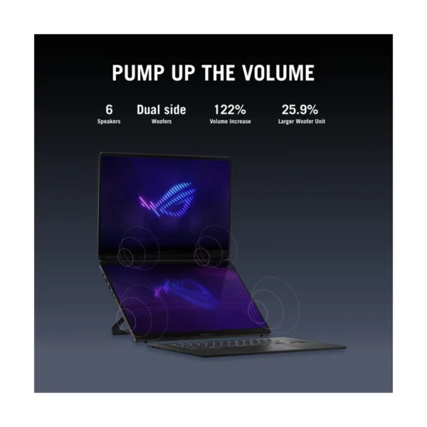 ASUS ROG Zephyrus Duo 16" Gaming Laptop, Core Ultra 9 386H, RTX 5070 Ti, 32GB, 1TB SSD