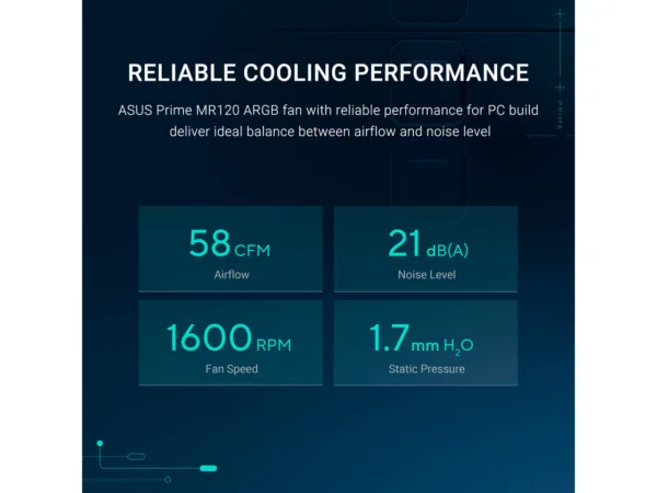 ASUS Prime MR120 ARGB Case Fan