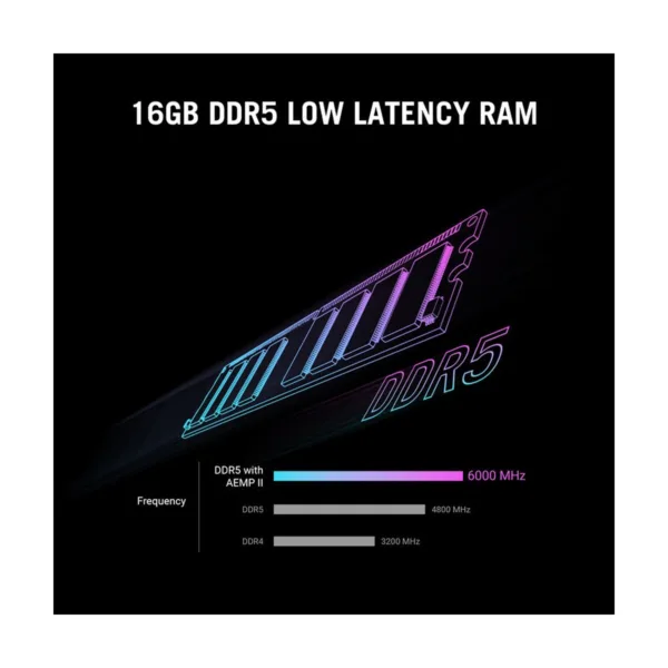 ASUS G700TF-DS564Ti Gaming Desktop, Core Ultra 5 225F, RTX 5060 Ti, 16GB DDR5, 1TB SSD