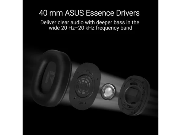 A6ZPD2505190CO4D450.jpg ASUS TUF Gaming H1 Gen II Wired Gaming Headset, 40mm Drivers, Virtual 7.1 Surround, Black